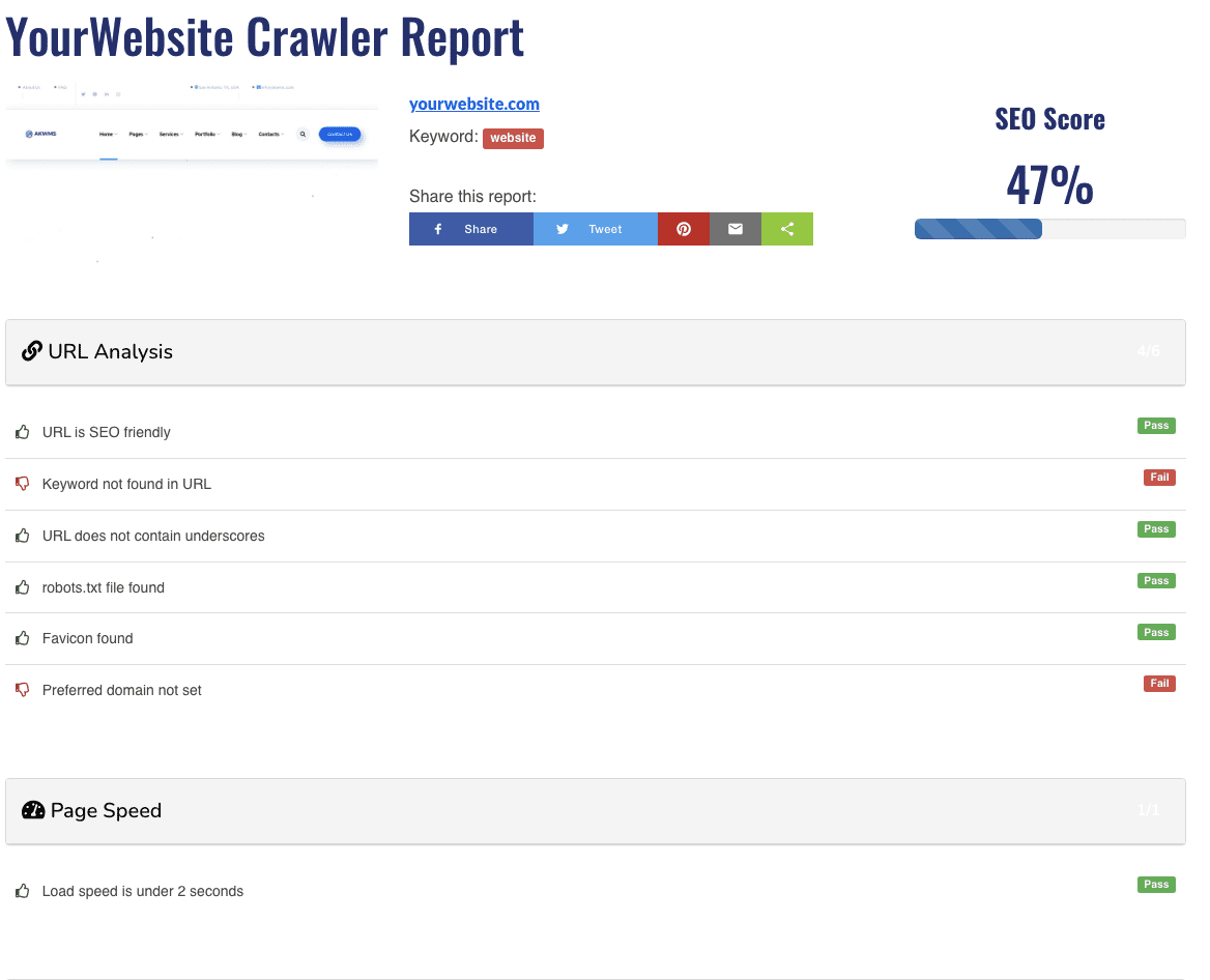 AKWMS SEO Crawler Report - AKWMS 2022-08-30 13-51-40